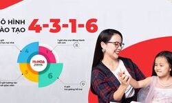 Mô hình học đảo ngược 4-3-1-6: Thúc đẩy sự phát triển tư duy và tính chủ động học tập ở học trò