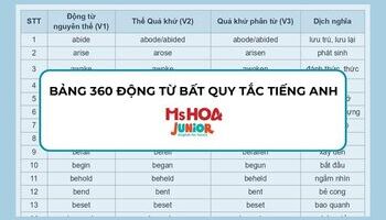 [PDF] 360 động từ bất quy tắc tiếng Anh: Cách học hiệu quả + bài tập miễn phí