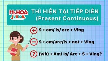 Thì hiện tại tiếp diễn (Present Continuous) - Cấu trúc, cách dùng, dấu hiệu nhận biết