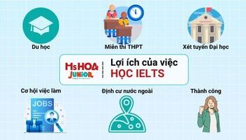 Những lợi ích của việc học IELTS và chứng chỉ IELTS