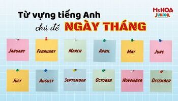 Từ Vựng Tiếng Anh về Ngày Tháng đầy đủ và cách sử dụng