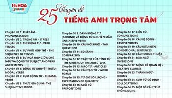 25 Chuyên đề Ngữ Pháp Tiếng Anh trọng tâm cho con