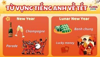 Tất tần tật từ vựng về chủ đề TẾT trong tiếng Anh
