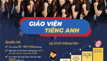 TUYỂN DỤNG GIÁO VIÊN TIẾNG ANH FULL-TIME/PART-TIME (Thu nhập 10.000.000 - 20.000.000 VNĐ/tháng)