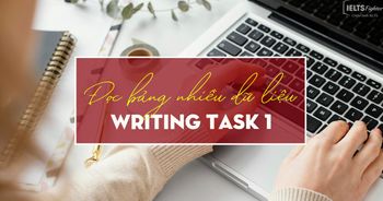 Unit 6 - Writing task 1 - Cách đọc bảng nhiều dữ liệu trong IELTS Writing task 1