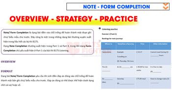 Bài luyện tập IELTS Listening Note - Form completion