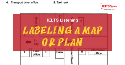 Unit 31 IELTS Listening dạng bài Labeling a Map or Plan