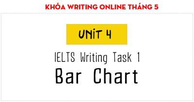Khóa Writing cộng đồng - Writing Task 1 Bar Chart