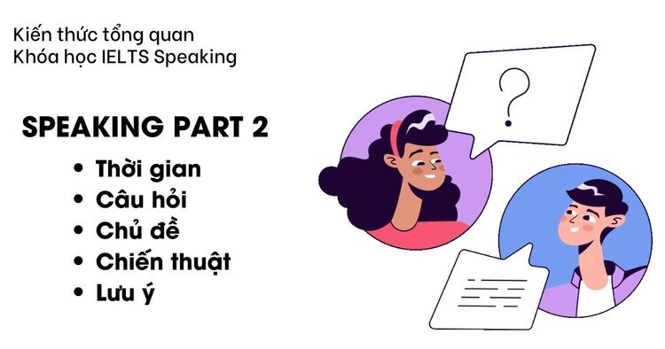 IELTS Speaking Part 2 - Chiến lược tận dụng 1 phút chuẩn bị và trả lời ăn điểm