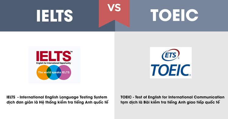 IELTS và TOEIC khác nhau như thế nào? Nên học TOEIC hay IELTS?