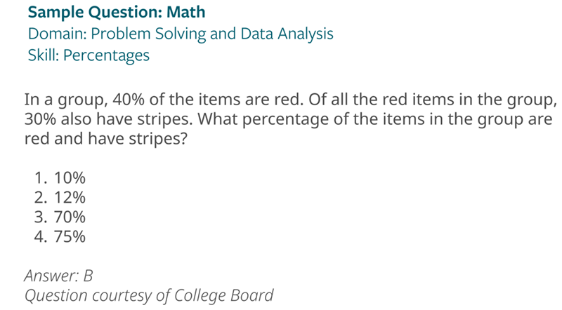 SAT Problem-Solving and Data Analysis