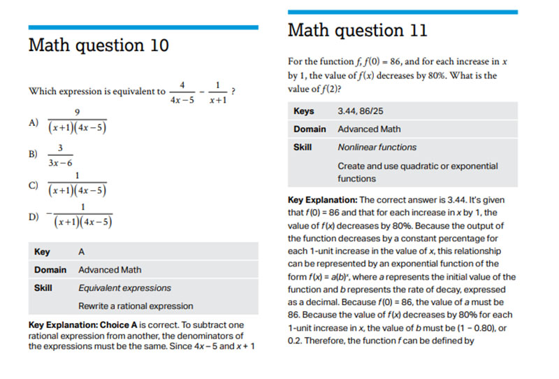 Mẫu câu hỏi SAT math