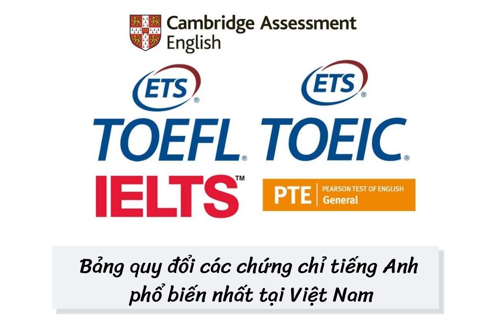 Quy đổi các chứng chỉ IELTS, TOEIC, TOEFL