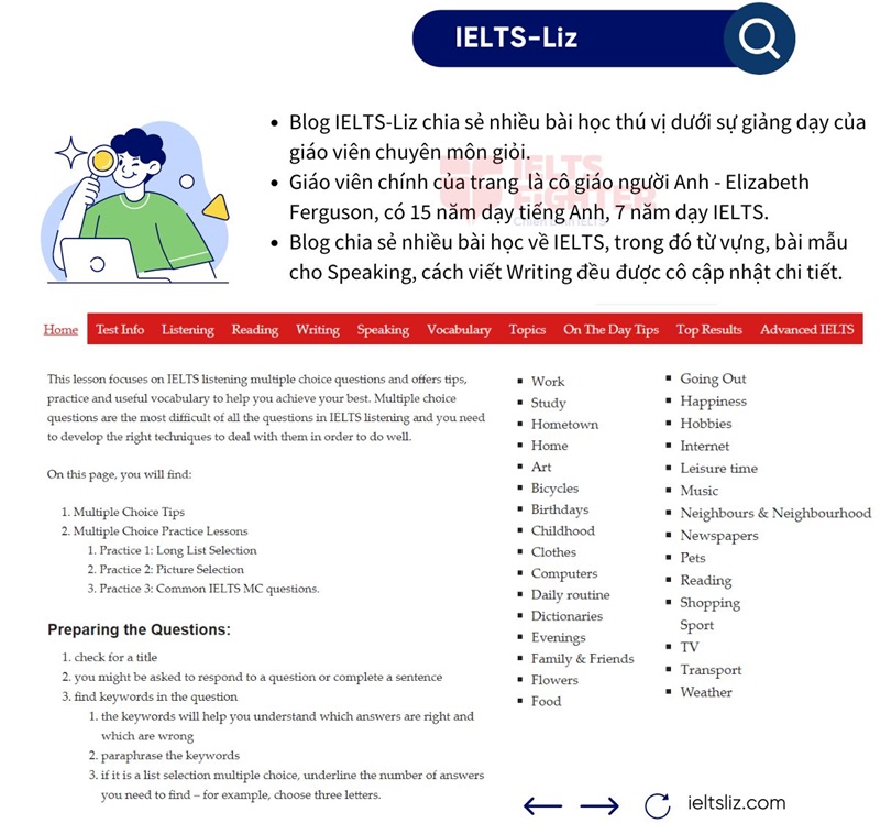Website tự học IELTS online miễn phí IELTS Liz