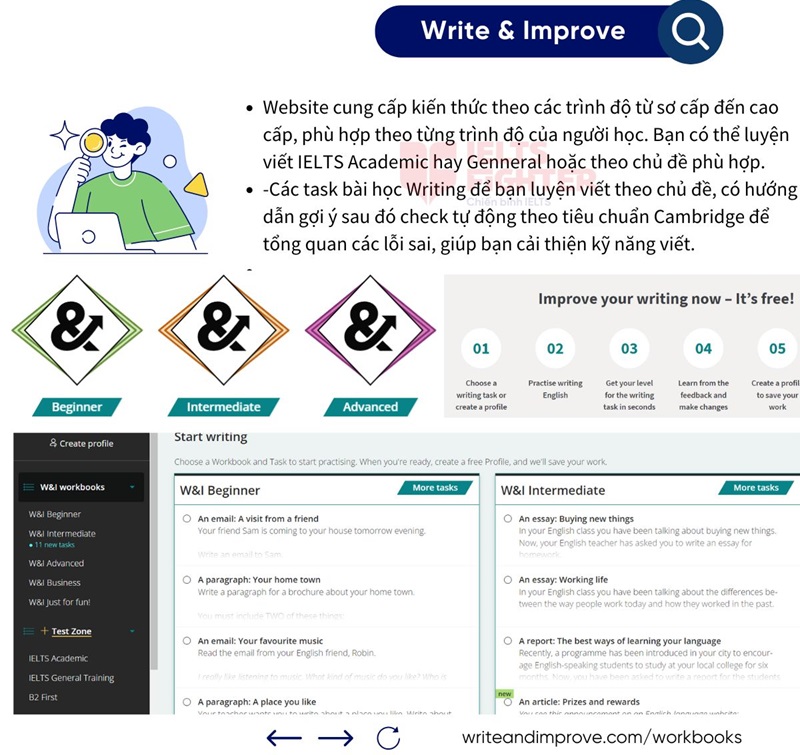 Website tự học IELTS online miễn phí