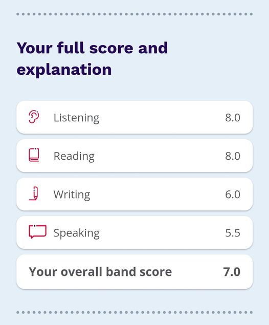 Đỗ Minh Khang 7.0 IELTS