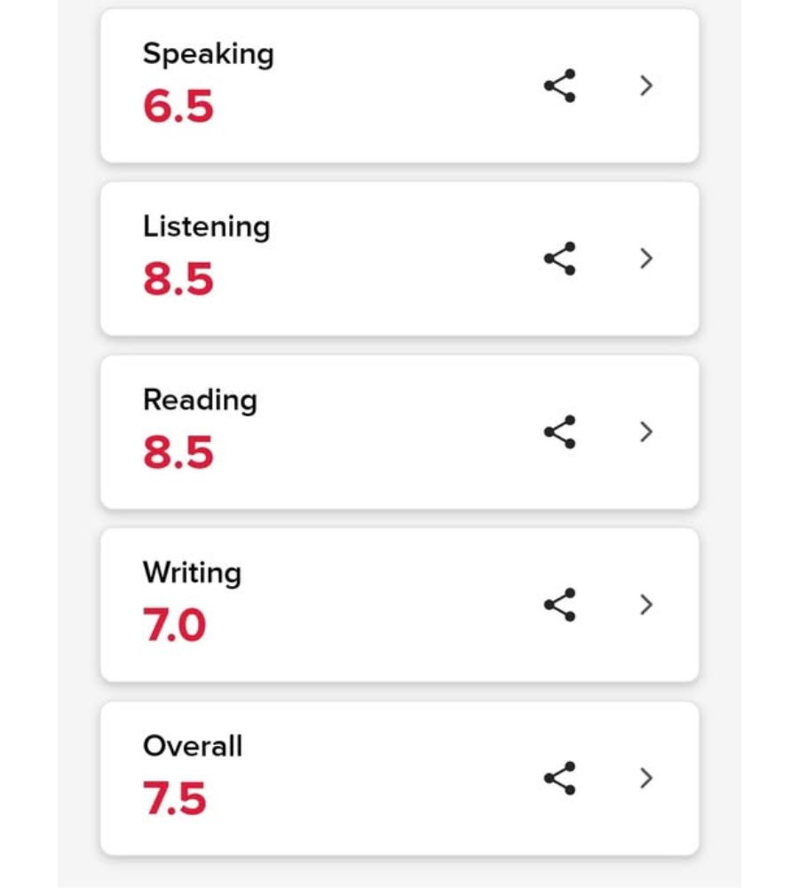 Lê Mạnh Tuấn 7.5 IELTS