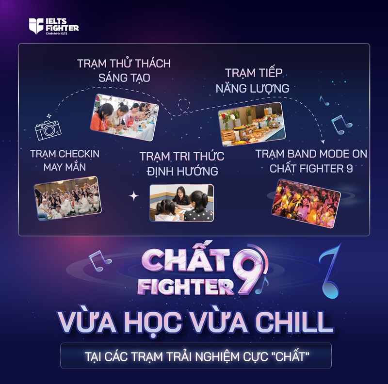 Đại nhạc hội IELTS 2025 - 3