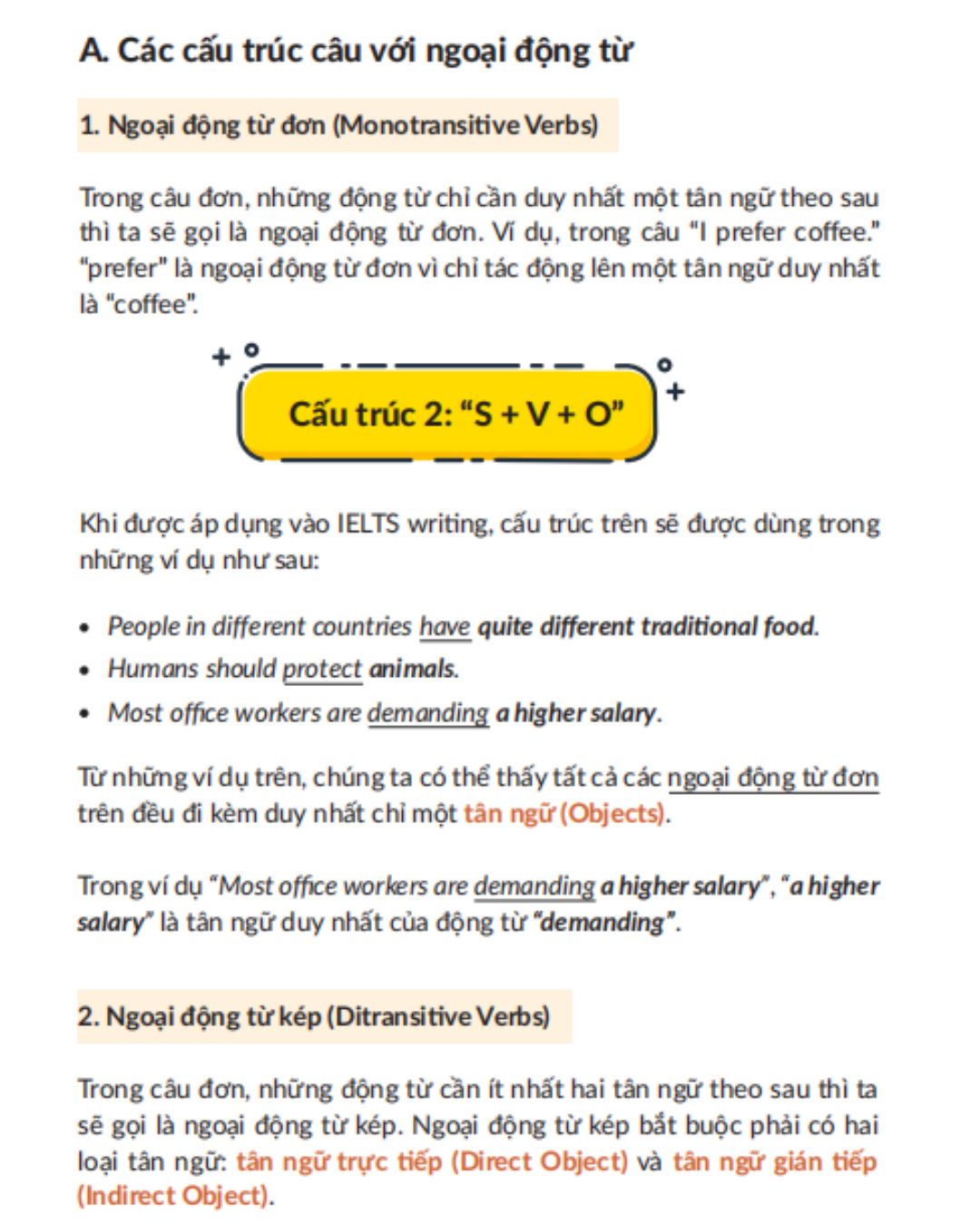 cấu trúc cú pháp cho IELTS Writing 4