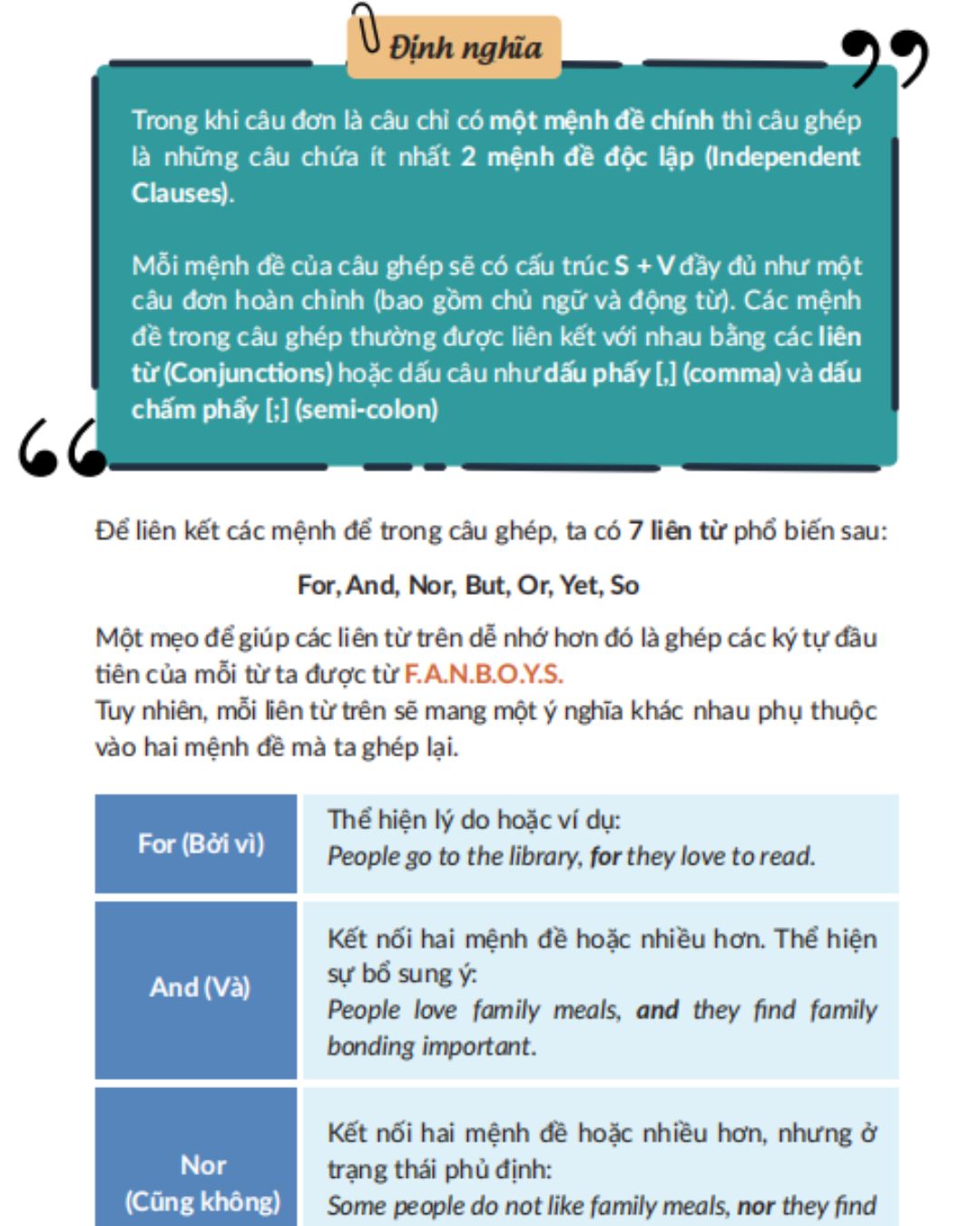cấu trúc cú pháp cho IELTS Writing 5