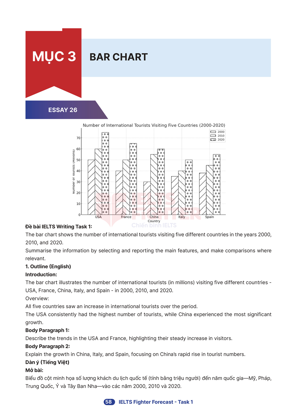 Forecast IELTS Writing Tasks 1 - 1