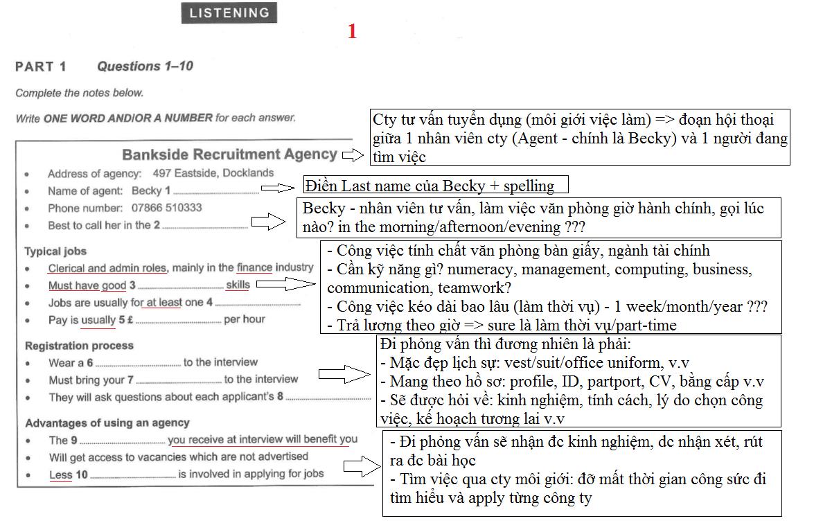 Ch&uacute; &yacute; khi l&agrave;m b&agrave;i IELTS Listening part 1
