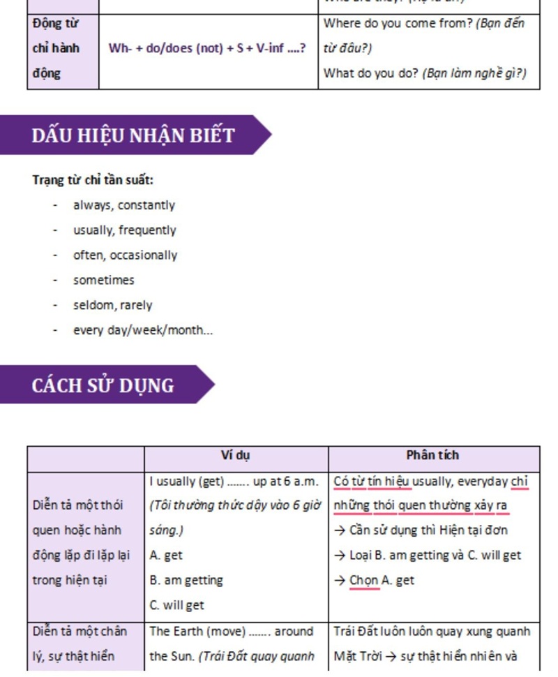 25 chủ điểm ngữ pháp IELTS - 3
