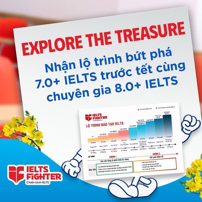 Chào xuân 2026 IELTS Fighter - 8