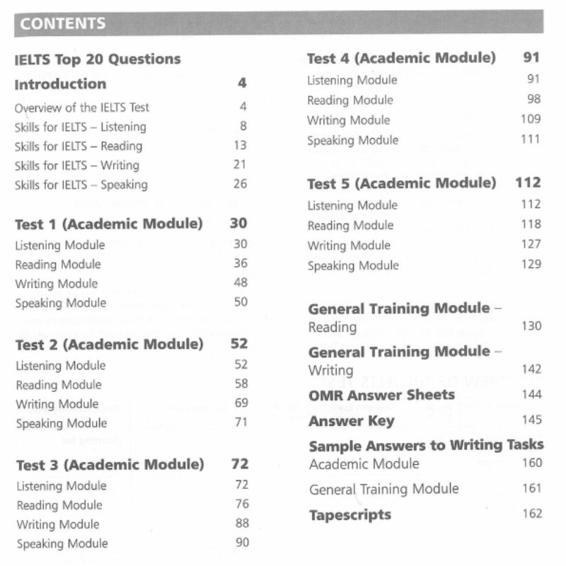 IELTS practice plus 1 - mục lục