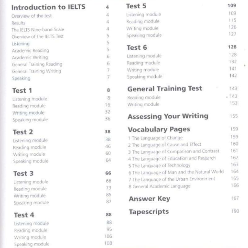 IELTS Practice plus 2 - mục lục
