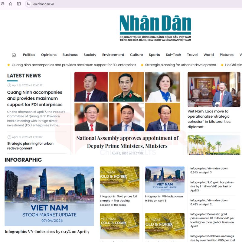 Nhandannews