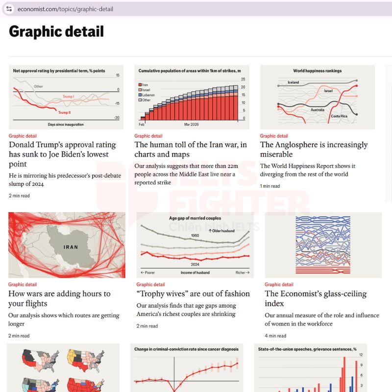 The Economist 2