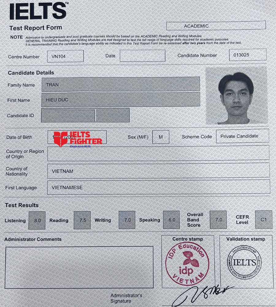 bảng điểm