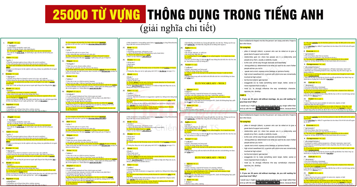 20000 Từ Vựng Tiếng Anh Thông Dụng