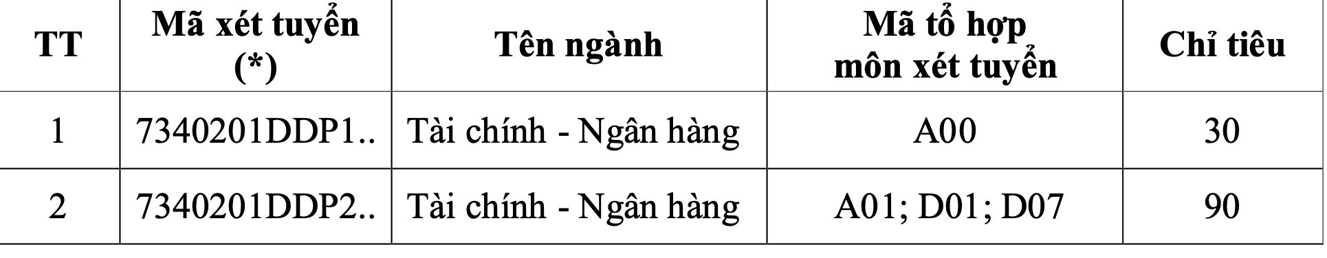 tuyển sinh quốc tế