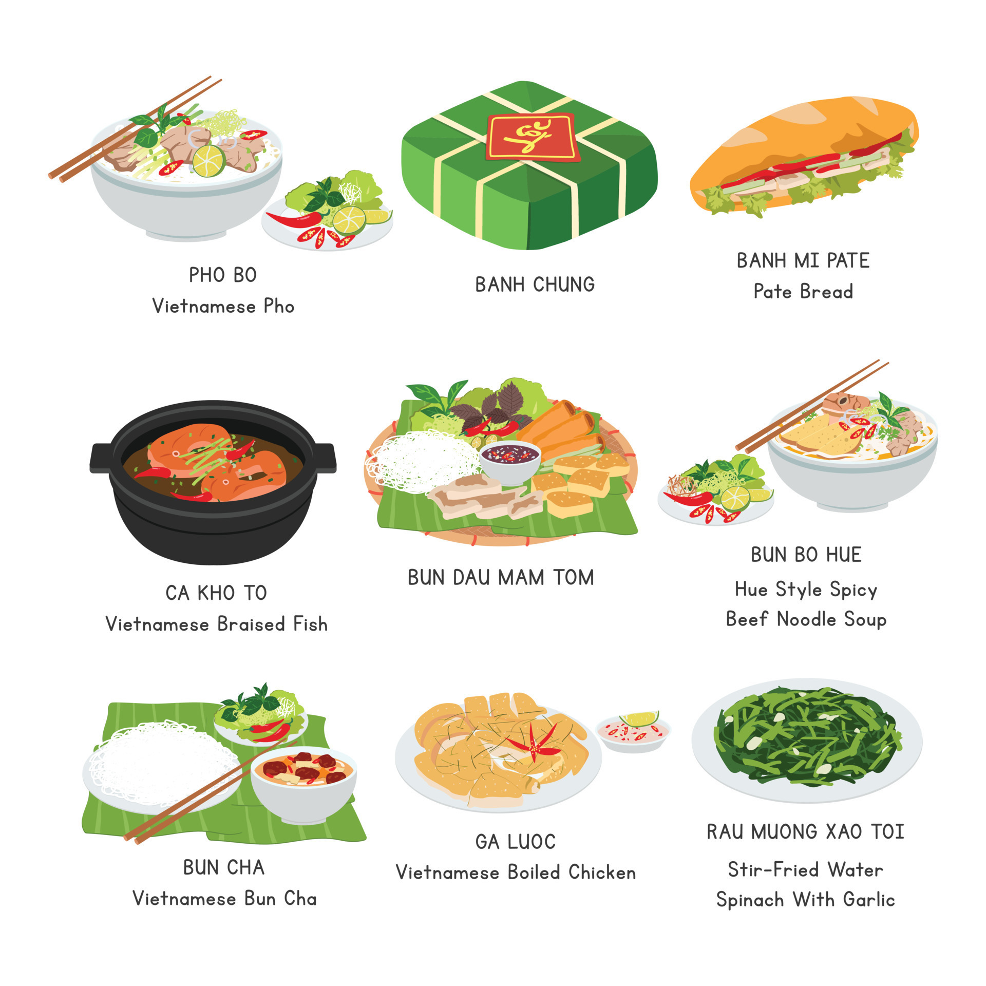 Khám phá ẩm thực Việt Nam qua những từ vựng tiếng Anh đơn giản, dễ hiểu