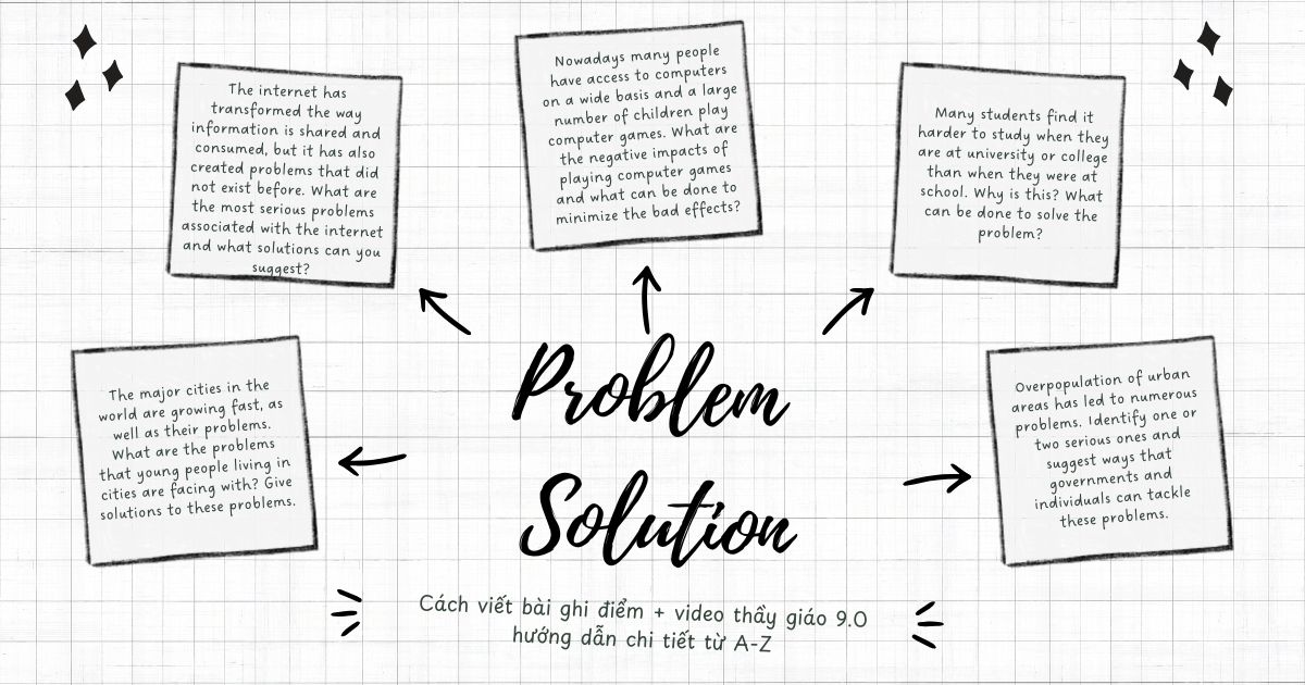 IELTS Writing Task 2: Dạng bài Problem - Solution