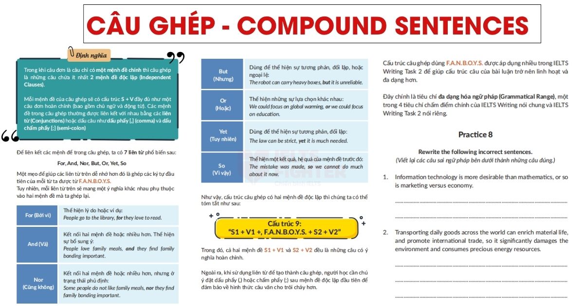 Câu ghép (Compound Sentences) trong tiếng Anh và bài tập