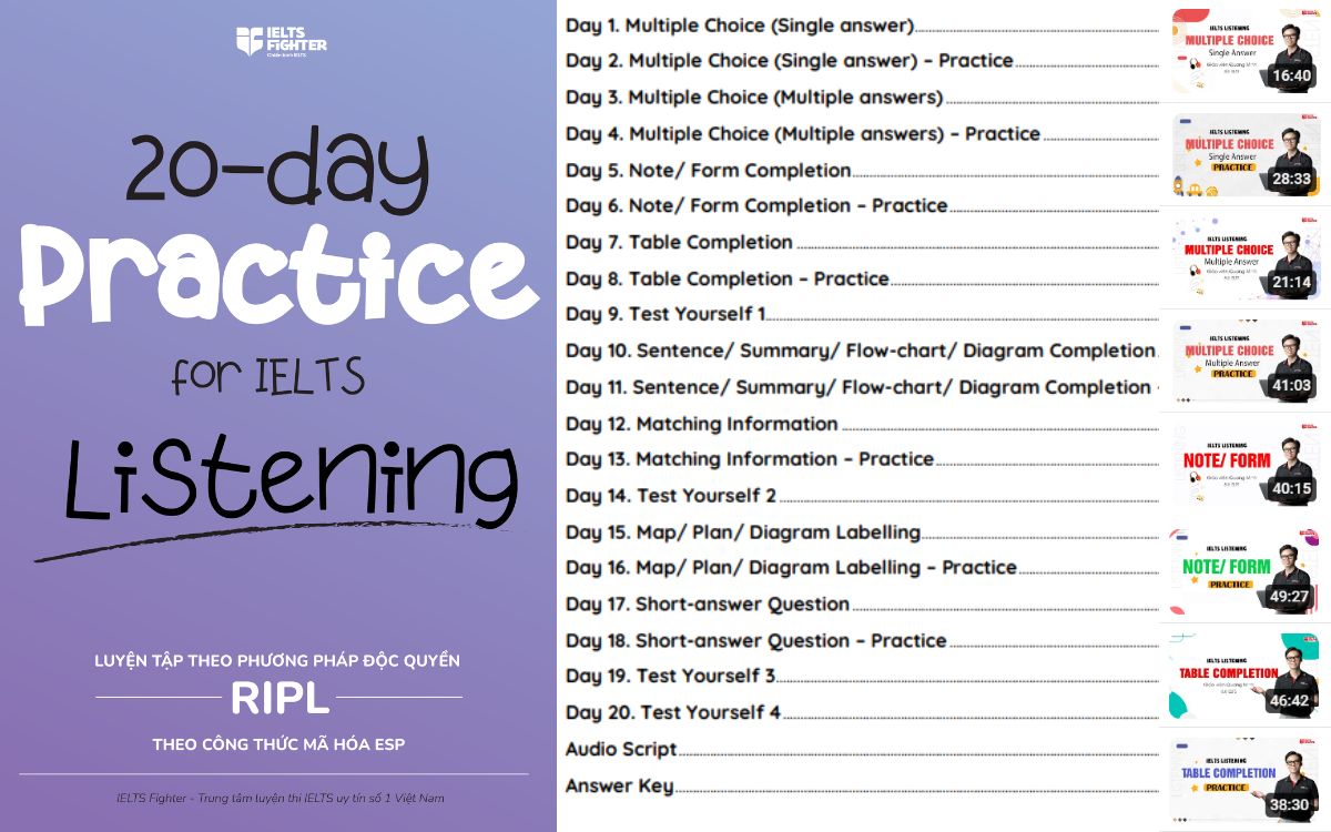 Ebook 20-day Practice for IELTS Listening PDF + AUDIO + VIDEO
