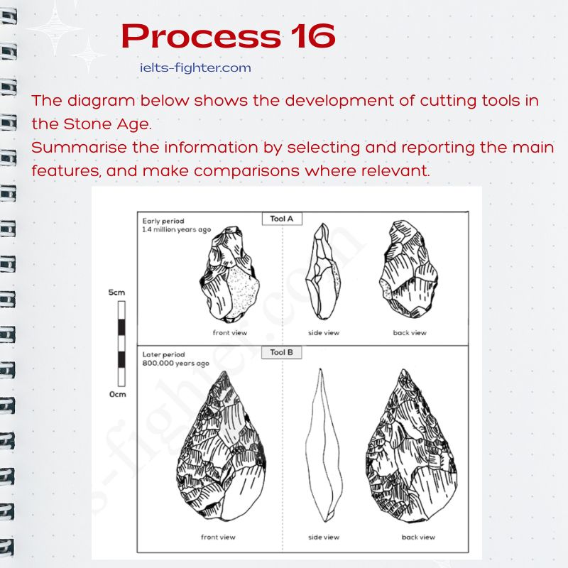 Ảnh test