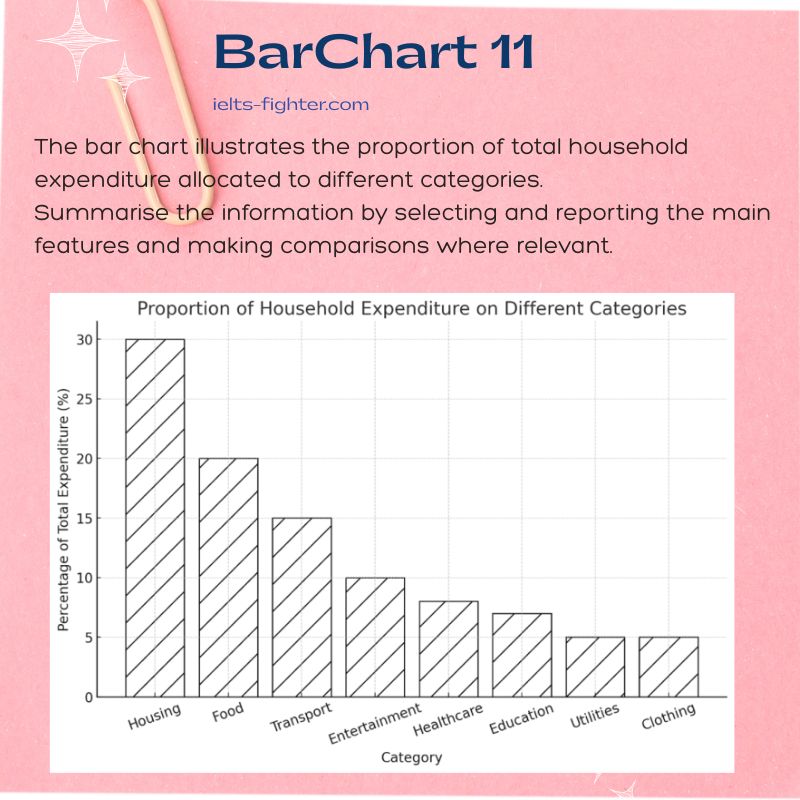 Ảnh test