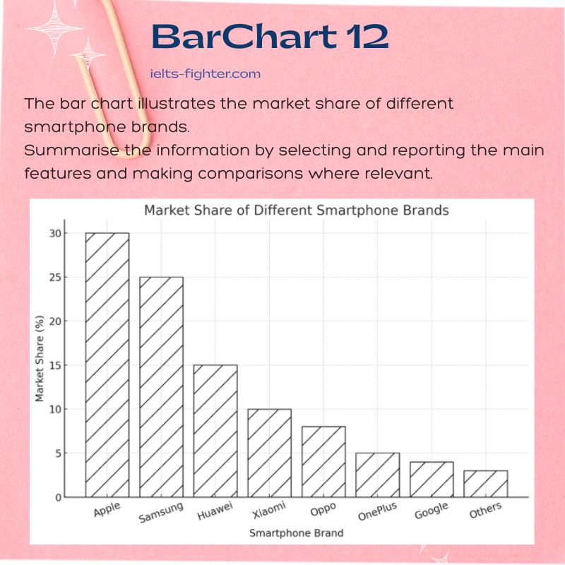 Ảnh test