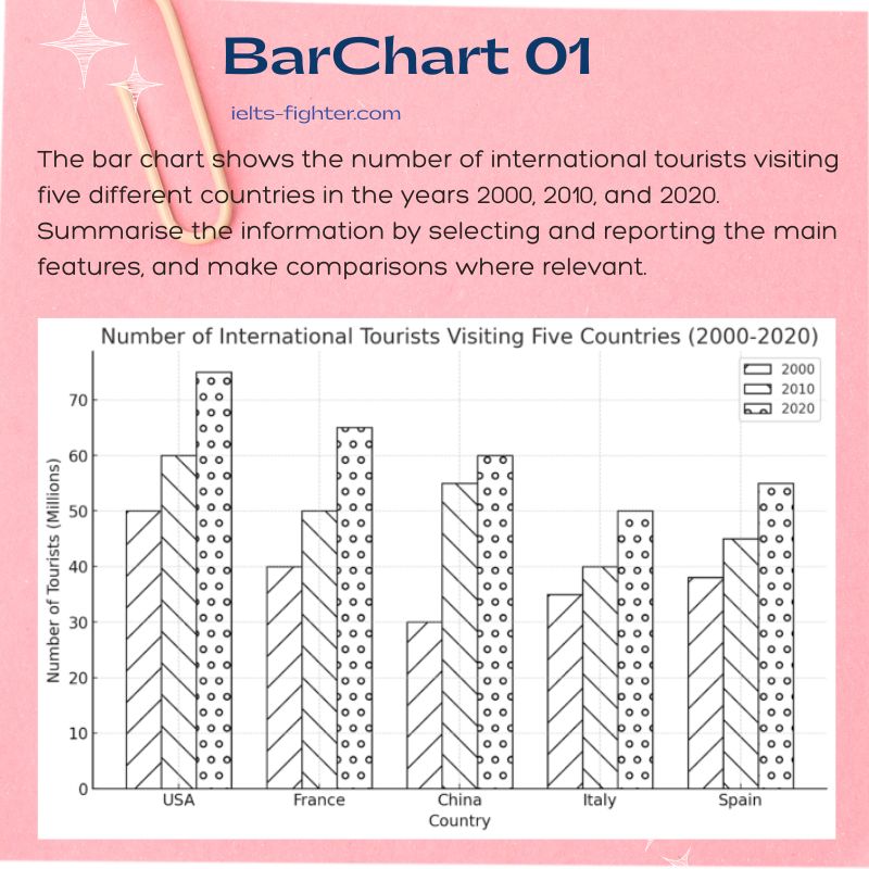 Ảnh test