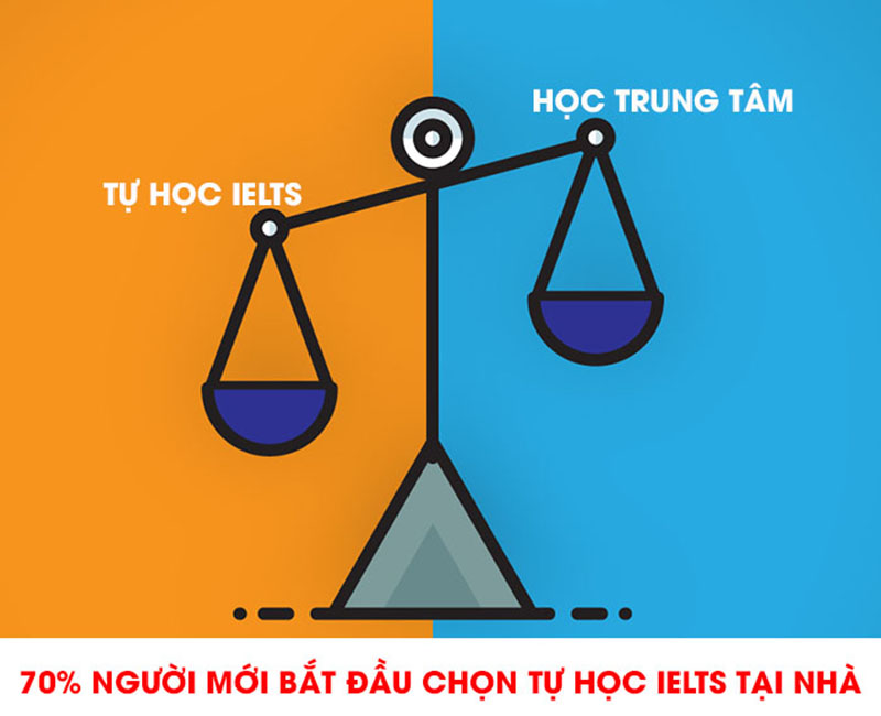 Tự học IELTS hay học ở trung tâm