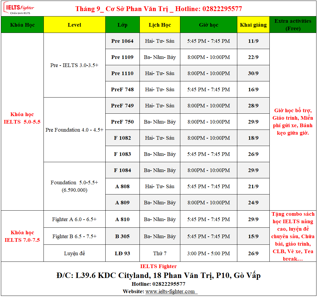 Lịch khai giảng IELTS Fighter Phan Văn Trị