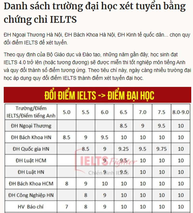 Lợi thế học IELTS từ cấp 2, cấp 3 là gì - 3