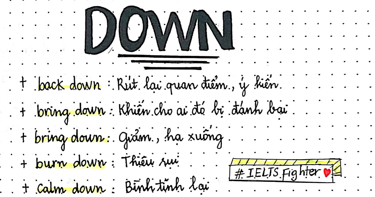 Phrasal verbs with Down - Cụm động từ tiếng Anh với Down
