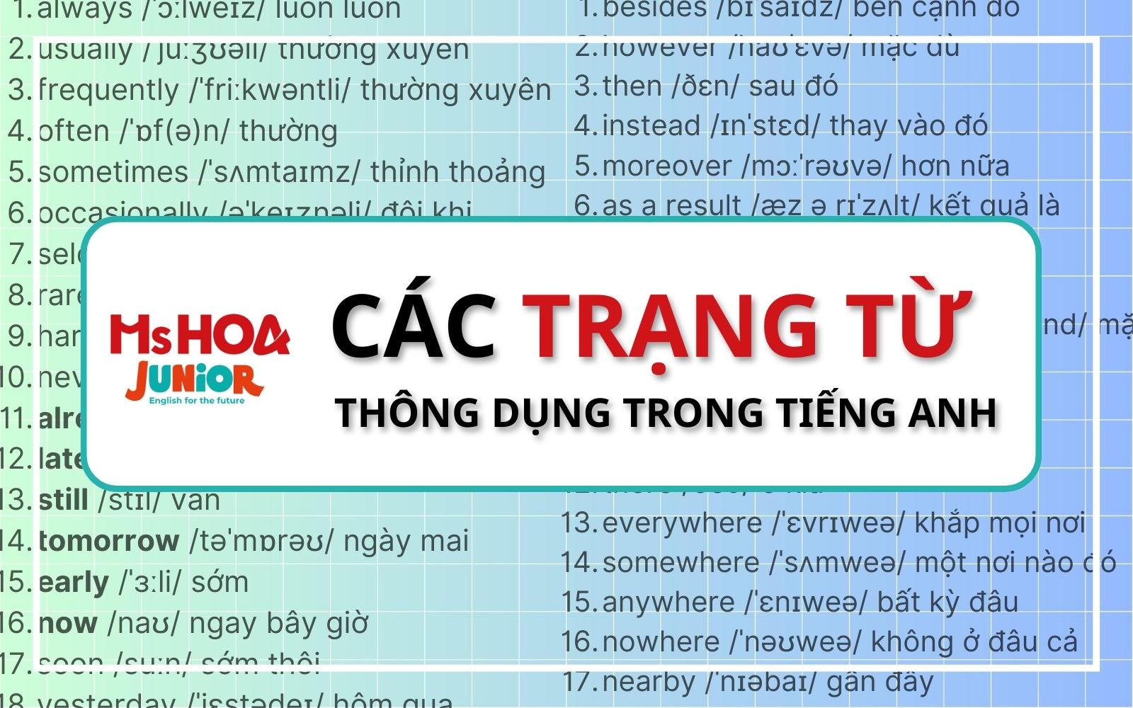 Tổng hợp 100 trạng từ tiếng Anh thông dụng