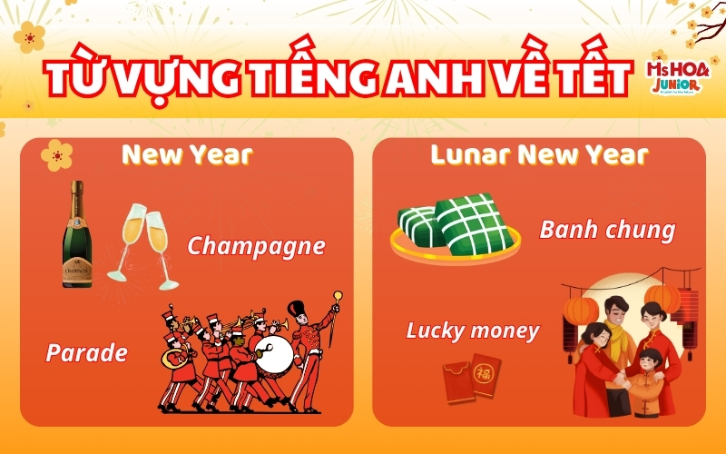 Tất tần tật từ vựng về chủ đề TẾT trong tiếng Anh