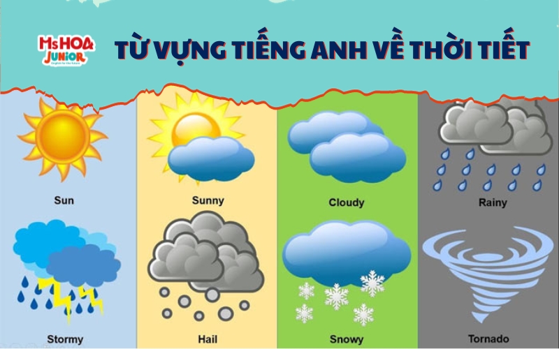 Trọn bộ Từ Vựng tiếng Anh chủ đề Thời Tiết kèm ví dụ - mẫu câu